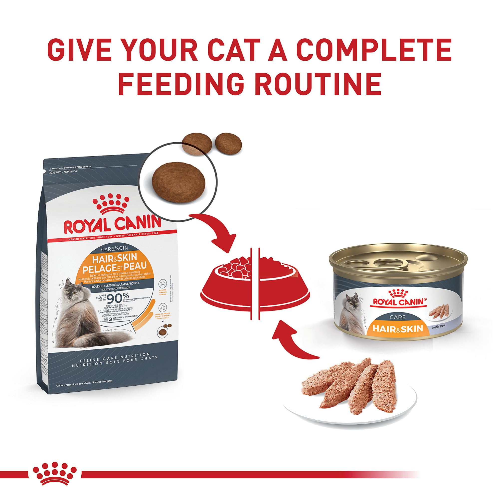Foto 6 pulgar | Comida Para Gatos Royal Canin Hair & Skin Care, 1,36 Kg, Para Piel Sensible - Venta Internacional.