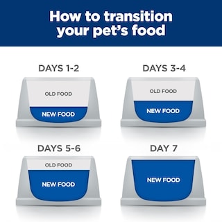 Foto 7 | Hill's W/d Canine Multi Benefit Glucose Management Alimento Seco De 7.9kg
