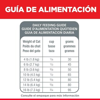 Foto 7 | Hill's Perfect Digestion Alimento Para Perro Adulto 5.4 Kg