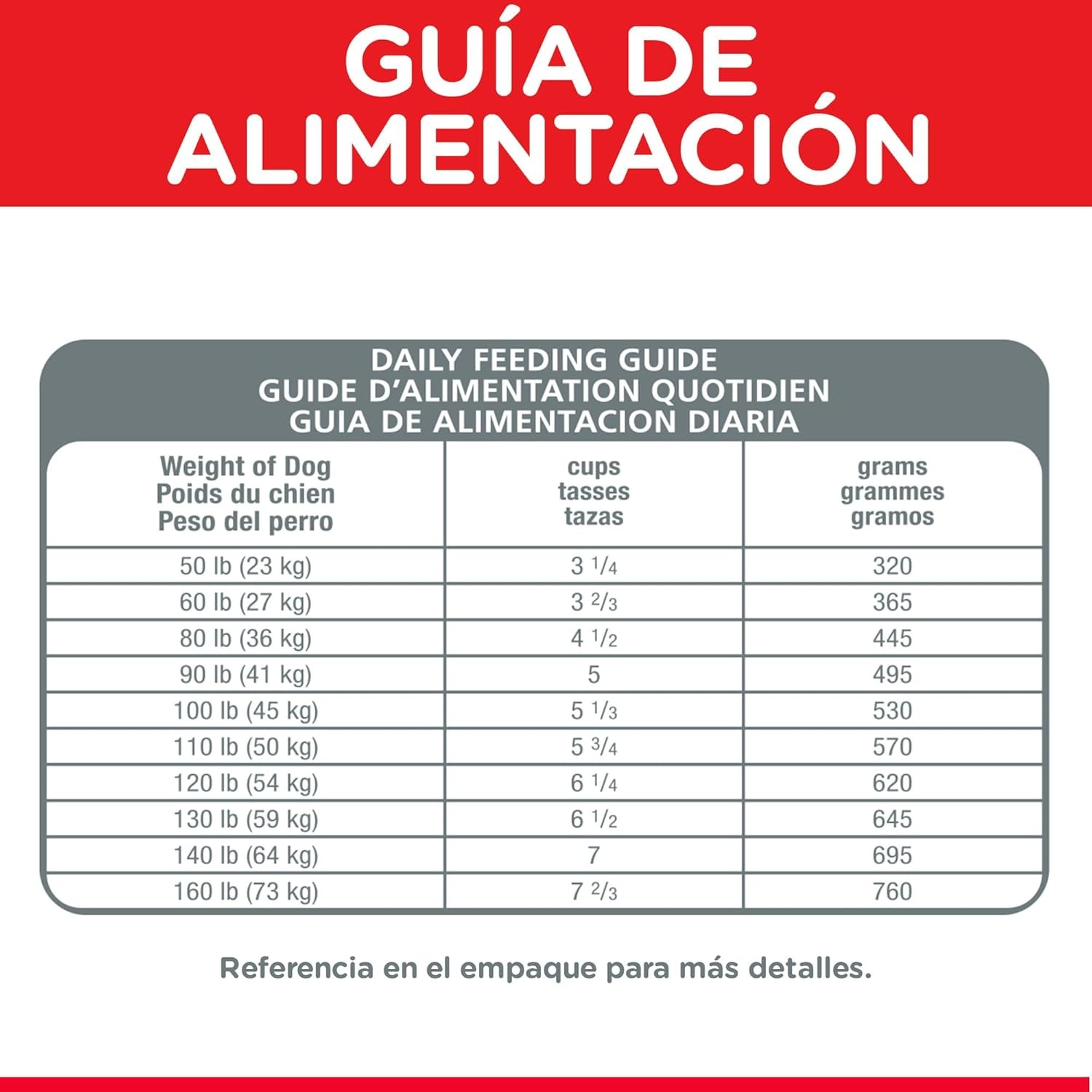 Foto 7 pulgar | Hill's Adult Large Breed Alimento Perro Raza Grande 20.4 Kg