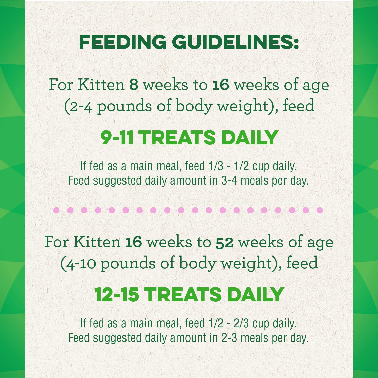 Foto 6 pulgar | Pollo Saludable Kitten Treats Greenies Feline Smartbites, 60 G - Venta Internacional.