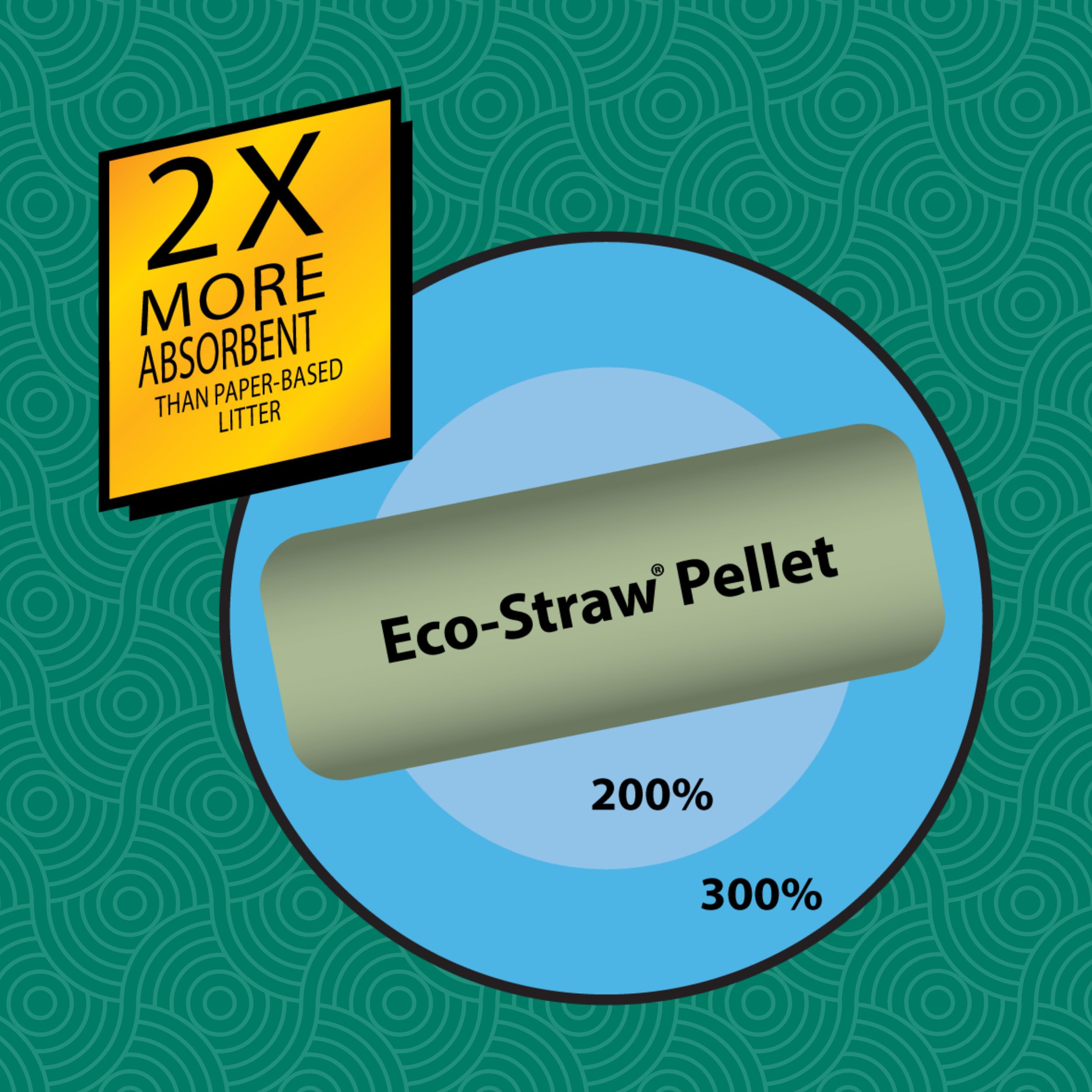 Foto 7 pulgar | Paja De Trigo Granulada Oxbow Eco Straw, 9,07 Kg, Animales Pequeños - Venta Internacional.