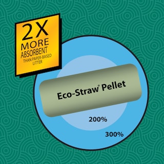 Foto 6 | Paja De Trigo Granulada Oxbow Eco Straw, 9,07 Kg, Animales Pequeños - Venta Internacional.