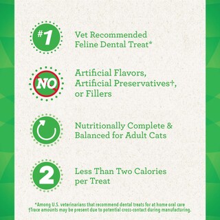 Foto 2 | Pollo Asado Al Horno Cat Treats Greenies Feline Dental 275 Ml - Venta Internacional.