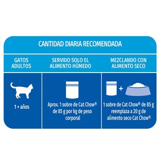 Foto 4 | Alimento Húmedo Para Gato Cat Chow Adulto 85gr 24pz