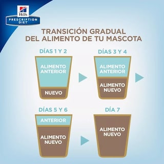 Foto 4 | Hill's Urinary Care C/d Perro Adulto 12 Latas De 370g