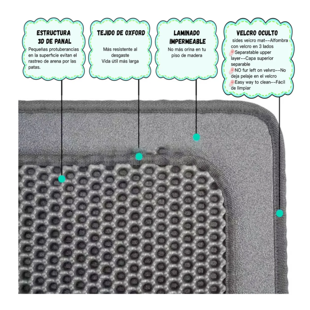 Foto 4 pulgar | Tapete Para Gato Arenero 75x55cm Alfombra Belug, Gris