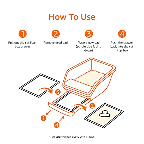 Foto 7 | Recambios De Almohadilla Para Caja De Arena Para Caja De Arena Amazon Basics, Paquete De 40 - Venta Internacional.
