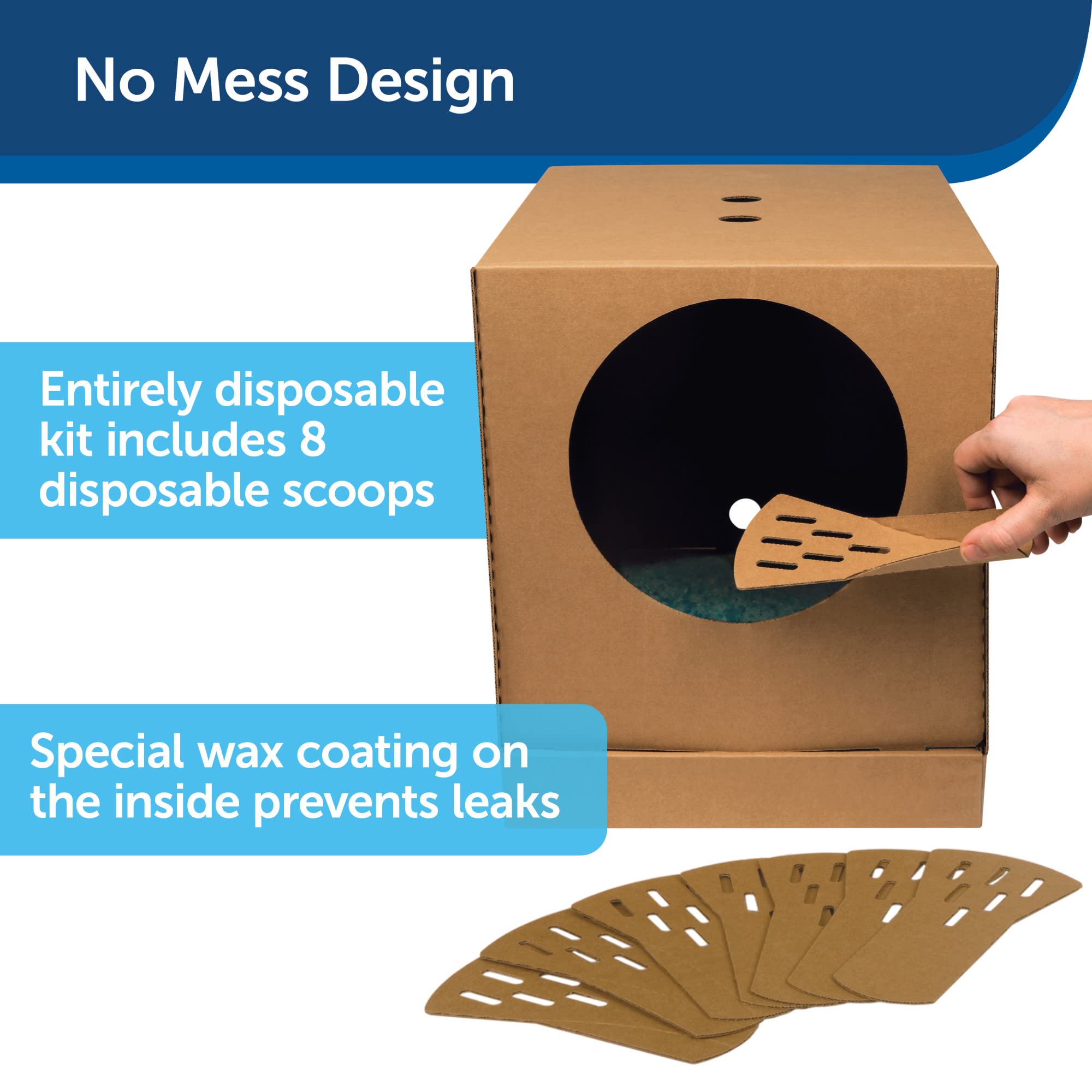 Foto 5 pulgar | Caja De Arena Desechable Para Gatos Petsafe Plegable Con Arena De 2 Kg - Venta Internacional.