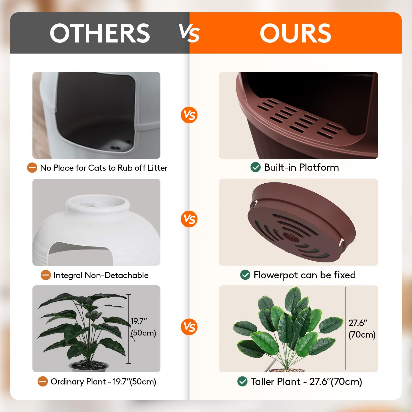 Foto 4 pulgar | Caja De Arena Para Gatos Lifewit Con Planta Sintética Y Cuchara, Color Marrón - Venta Internacional.