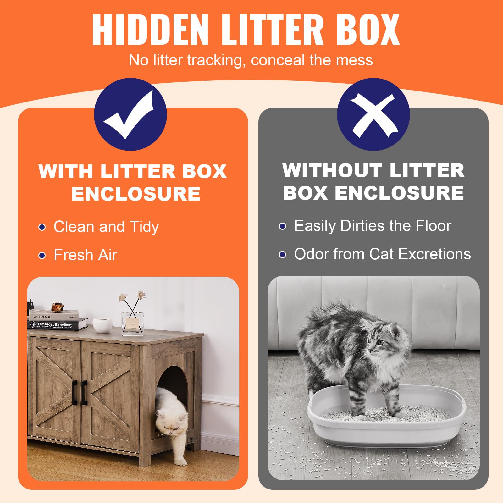 Foto 4 pulgar | Caja De Arena Para Gatos Vevor Para 2 Gatos, 47,2 De Largo X 18,5 De Ancho X 19,7 De Alto - Venta Internacional.