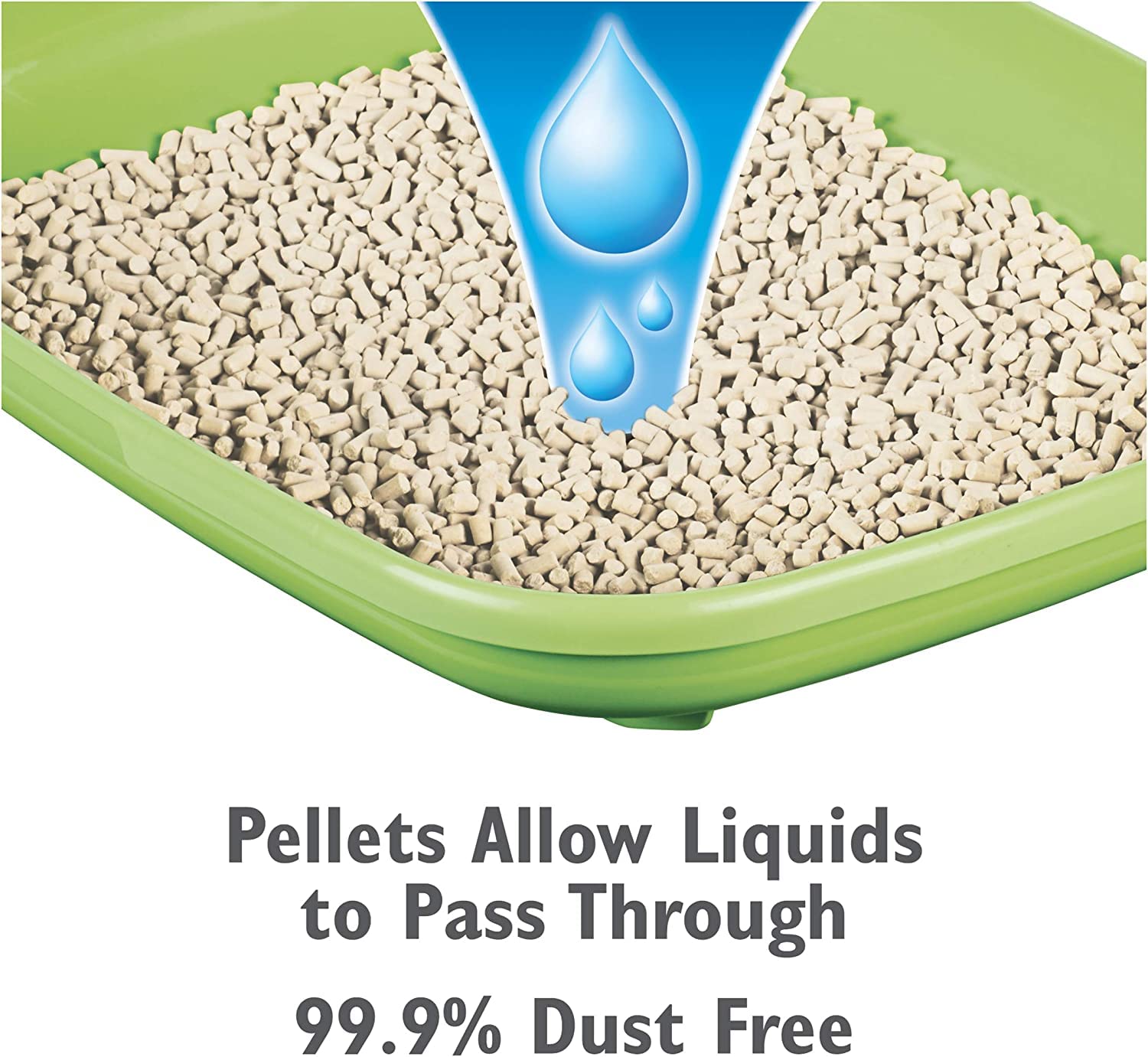 Foto 5 pulgar | Pellets De Arena Para Gatos Tidy Cats Breeze, 1,6 Kg (paquete De 4) - Venta Internacional.