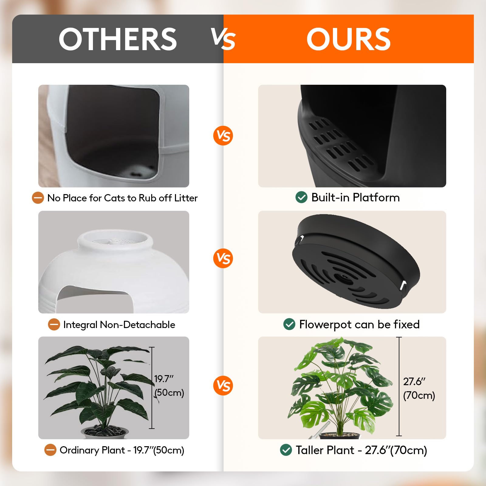 Foto 4 pulgar | Caja De Arena Lifewit Cat Con Planta Sintética Y Cuchara, Negra - Venta Internacional.