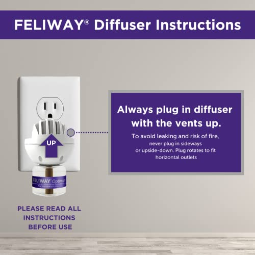 Foto 7 | Feliway Optimum Cat, Difusor De Feromonas Calmante Mejorado, - Venta Internacional.
