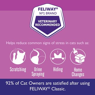 Foto 3 | Difusor De Feromonas Calmante Para Gatos Feliway Classic, 48 Ml, Kit De Inicio - Venta Internacional.