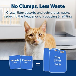 Foto 4 | Arena Para Gatos Petsafe, Sin Cuchara, Cristal De Primera Calidad, 3,9 Kg, Paquete De 2 - Venta Internacional.