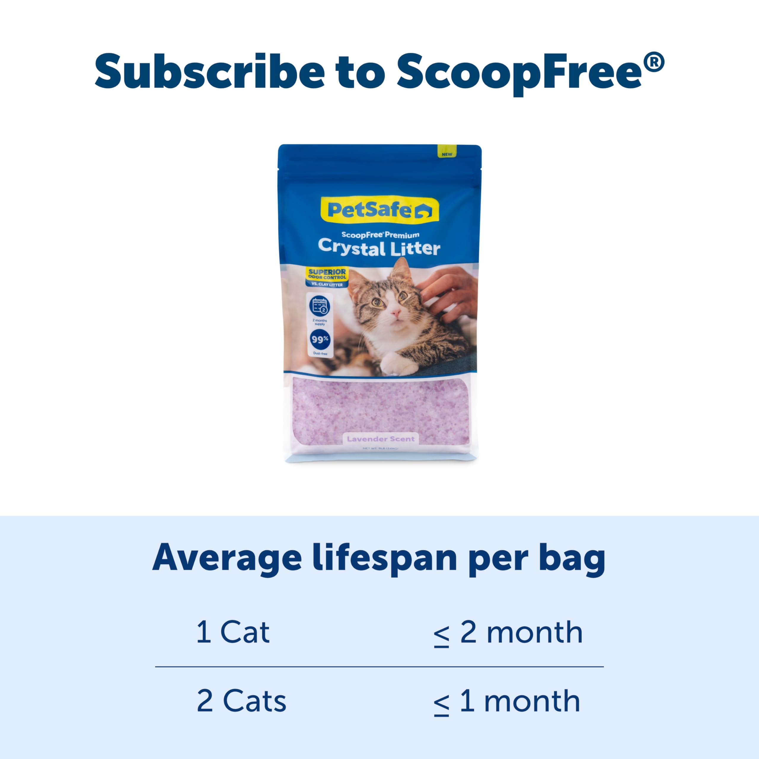 Foto 5 | Arena Para Gatos Petsafe, Sin Cuchara, De Cristal De Primera Calidad, Bolsas De 3 X 3,6 Kg - Venta Internacional.