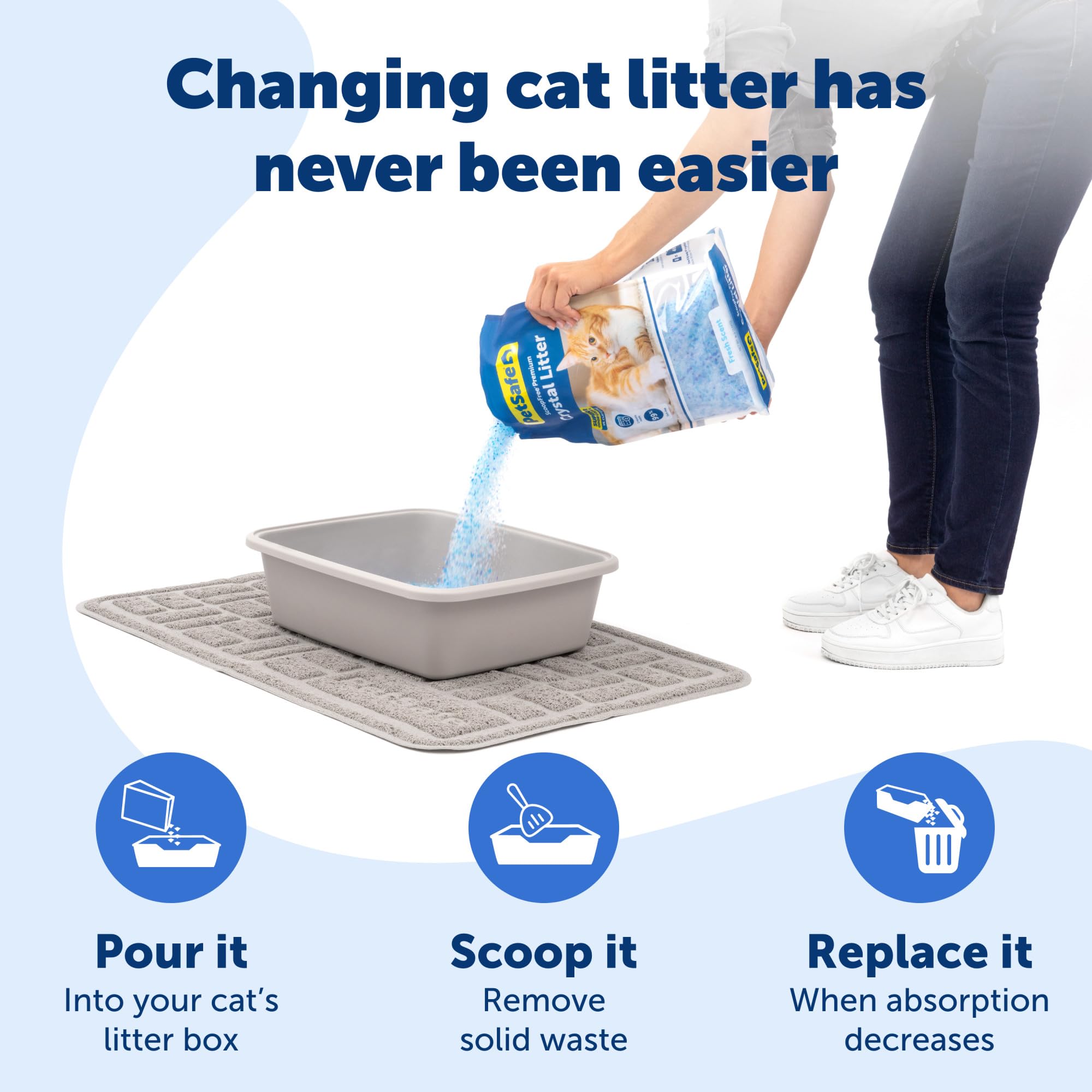 Foto 5 pulgar | Arena Para Gatos Petsafe, Bolsa De 3,6 Kg, Sin Cuchara, De Primera Calidad, Con Aroma Fresco - Venta Internacional.