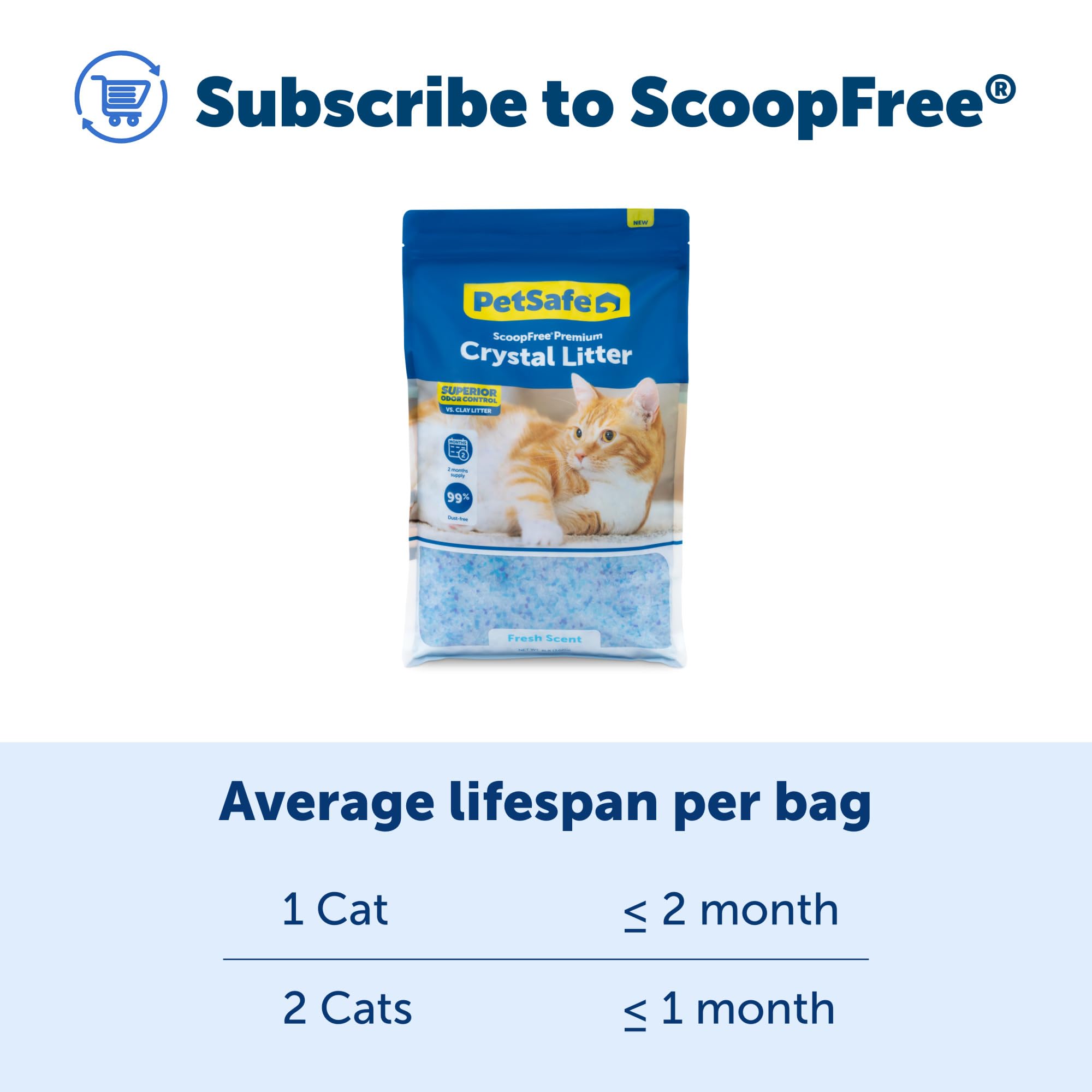 Foto 6 pulgar | Arena Para Gatos Petsafe, Bolsa De 3,6 Kg, Sin Cuchara, De Primera Calidad, Con Aroma Fresco - Venta Internacional.