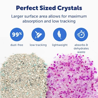 Foto 3 | Arena Para Gatos Petsafe Sin Cuchara De Cristal Control De Olores Bolsa De 3 6 Kg - Venta Internacional.