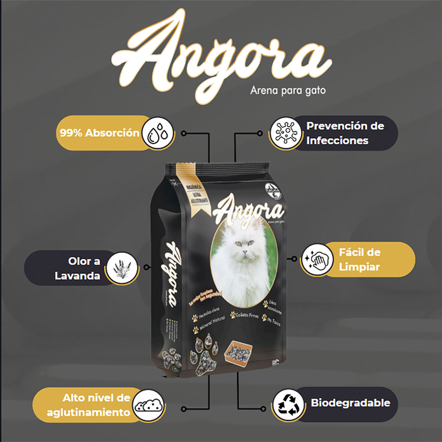 Foto 5 pulgar | Arena Para Gato Angora Super Premium Olor Lavanda 3kg