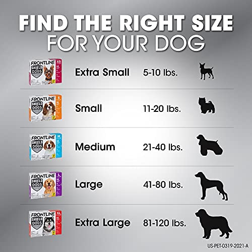 Foto 8 pulgar | Tratamiento De Pulgas Y Garrapatas Frontline Shield Para Perros De 2,3 A 4,5 Kg - Venta Internacional.