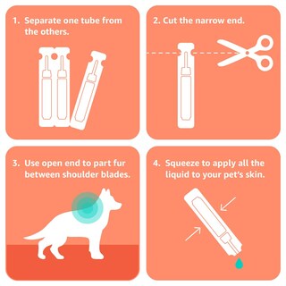 Foto 4 | Tratamiento Tópico Contra Pulgas Y Garrapatas Amazon Basics Para Perros Pequeños - Venta Internacional.