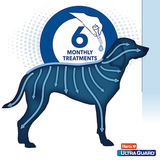 Foto 5 | Prevención De Pulgas Y Garrapatas Hartz Ultraguard Pro Para Perros De 61 A 150 Libras - Venta Internacional.