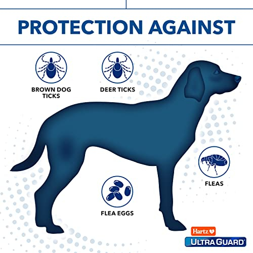 Foto 5 pulgar | Prevención De Pulgas Y Garrapatas Hartz Ultraguard Pro Para Perros De 15 A 30 Libras - Venta Internacional.