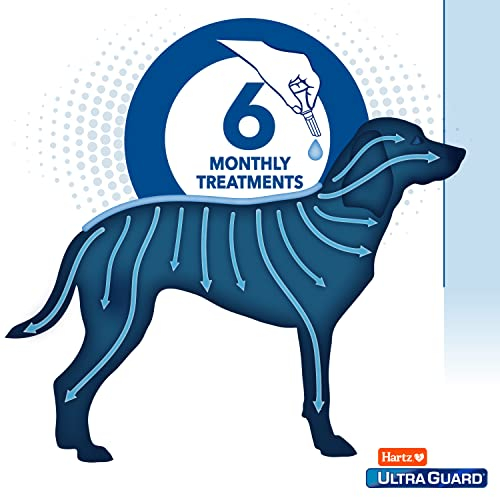 Foto 6 pulgar | Prevención De Pulgas Y Garrapatas Hartz Ultraguard Pro Para Perros De 15 A 30 Libras - Venta Internacional.
