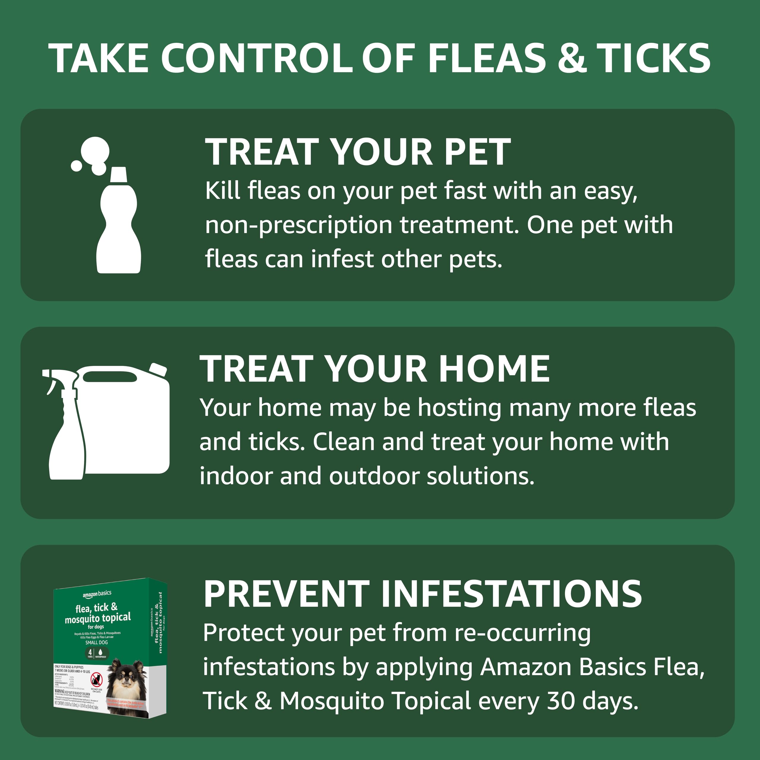 Foto 4 | Tópico Antipulgas, Garrapatas Y Mosquitos Para Perros Pequeños Amazon Basics - Venta Internacional.