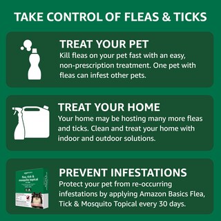 Foto 4 | Tópico Antipulgas, Garrapatas Y Mosquitos Para Perros Pequeños Amazon Basics - Venta Internacional.