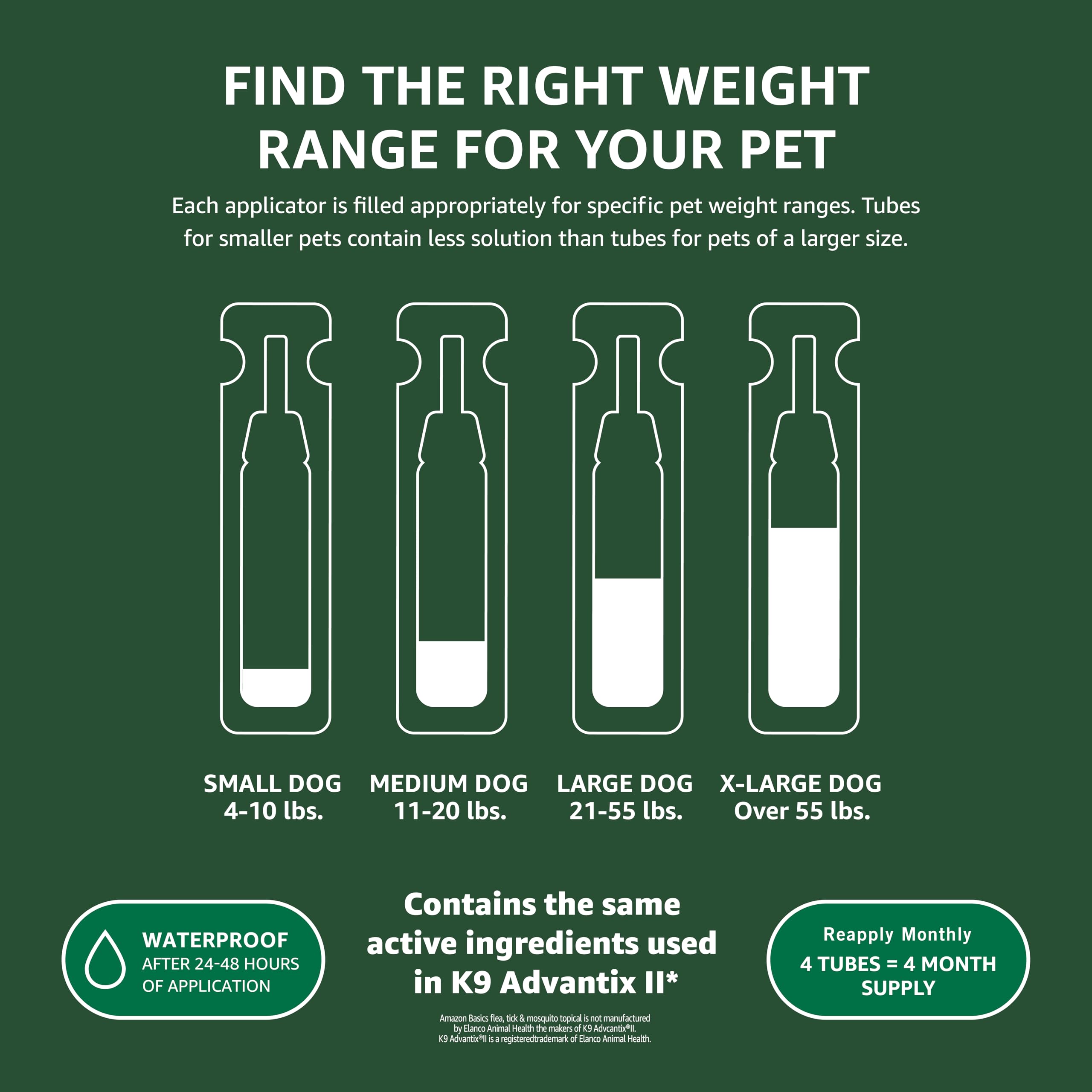 Foto 5 | Tópico Antipulgas, Garrapatas Y Mosquitos Para Perros Pequeños Amazon Basics - Venta Internacional.