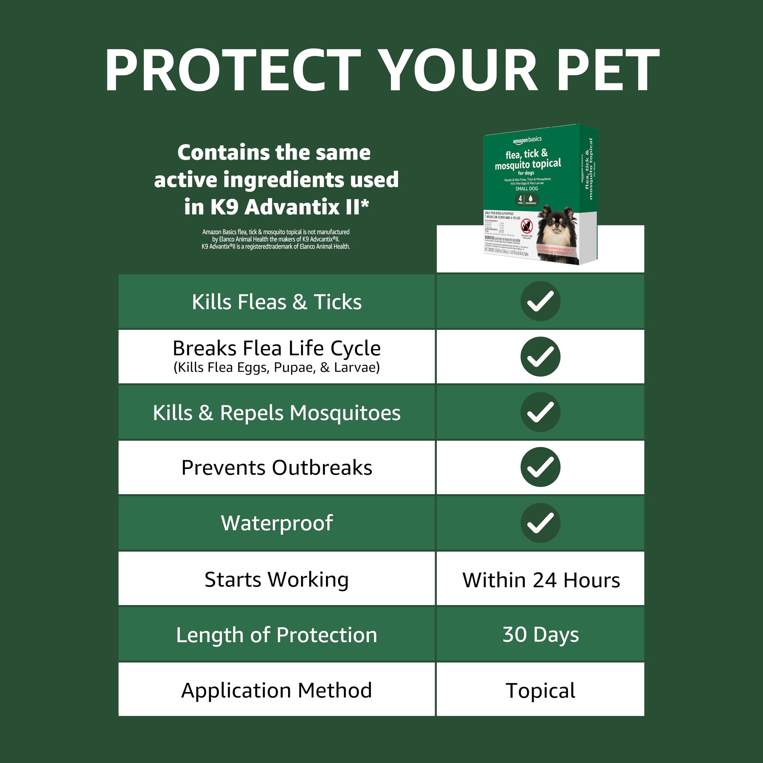 Foto 6 | Tópico Antipulgas, Garrapatas Y Mosquitos Para Perros Pequeños Amazon Basics - Venta Internacional.