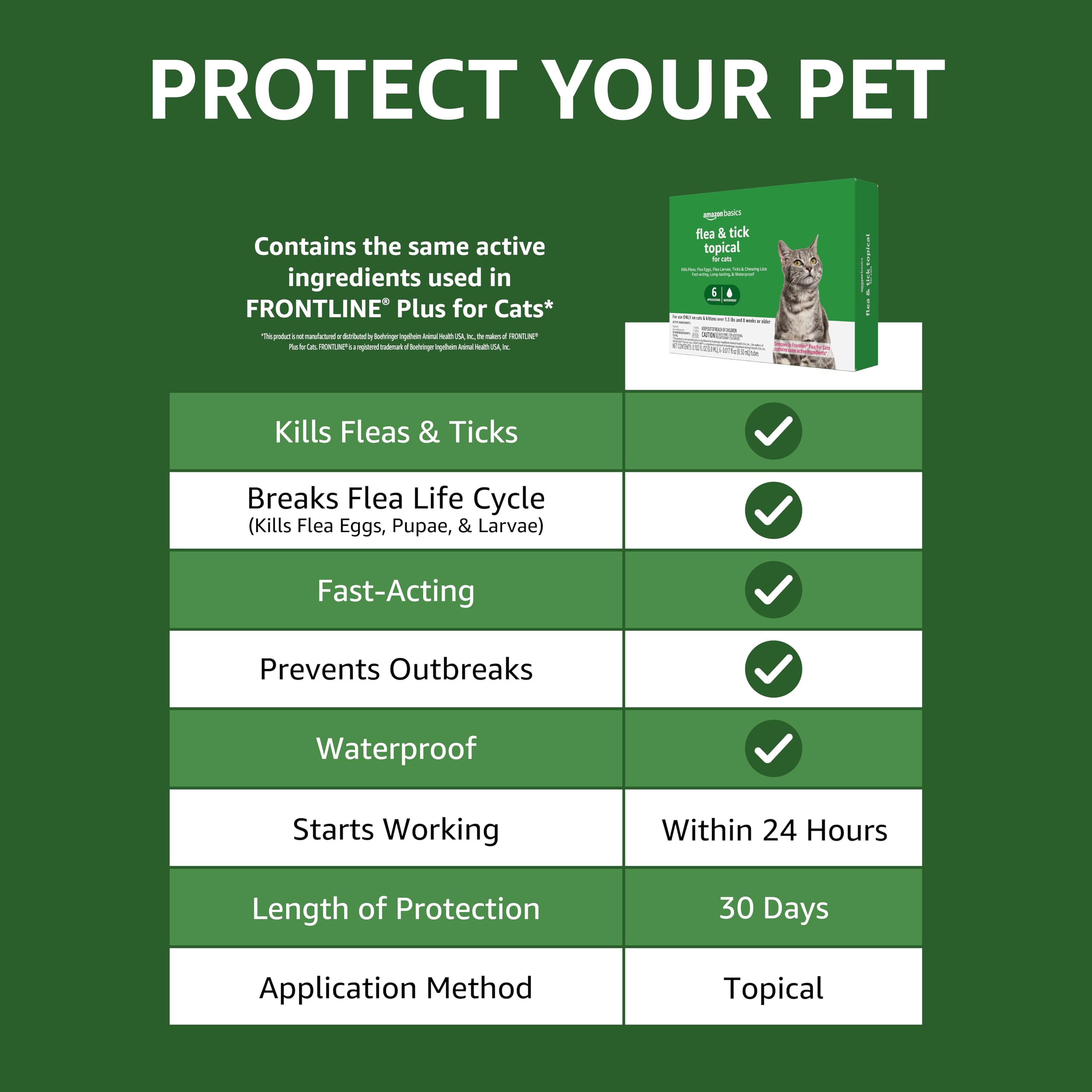 Foto 6 | Tratamiento Tópico Contra Pulgas Y Garrapatas Para Gatos Amazon Basics - Venta Internacional.