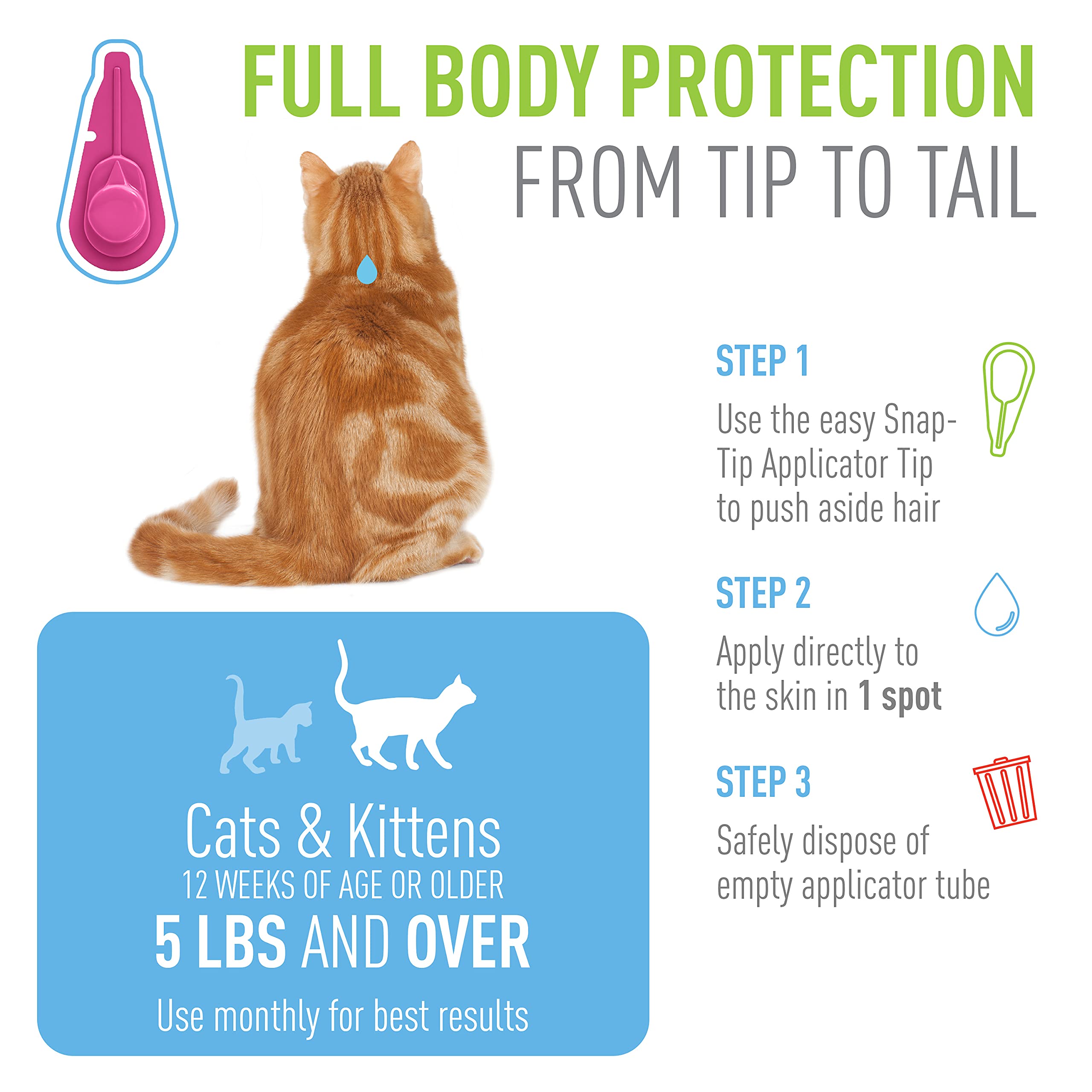 Foto 5 pulgar | Tratamiento Antipulgas Y Garrapatas Spot On Adams Plus Para Gatos De Más De 2,3 Kg - Venta Internacional.
