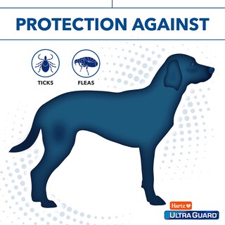 Foto 4 | Collar Antipulgas Y Garrapatas Hartz Ultraguard Para Perros De 7 Meses, Blanco - Venta Internacional.