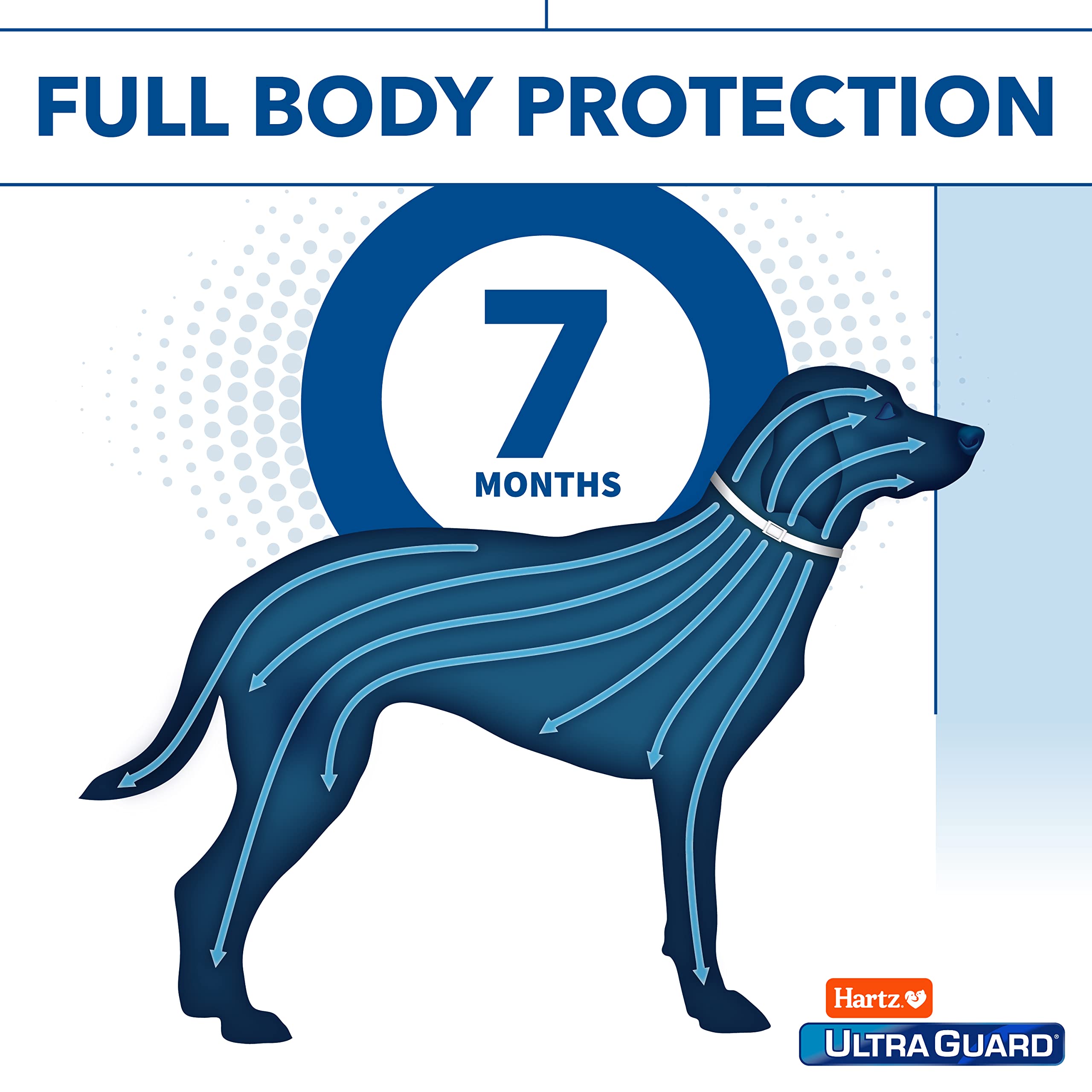 Foto 5 | Collar Antipulgas Y Garrapatas Hartz Ultraguard Para Perros De 7 Meses, Blanco - Venta Internacional.