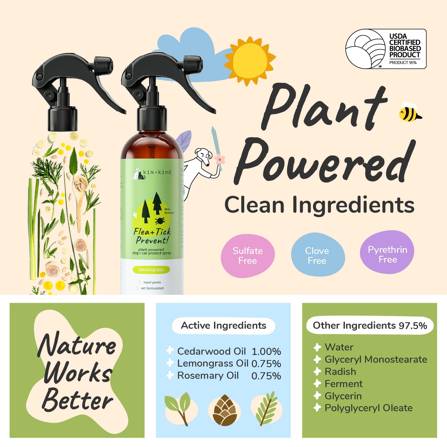 Foto 3 | Spray Antipulgas Y Garrapatas Kin+kind A Base De Plantas Para Perros Y Gatos - Venta Internacional.