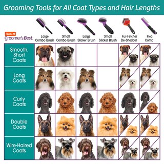 Foto 5 | Cepillo Para Perros Hartz Groomer, La Mejor Combinación Para - Venta Internacional.