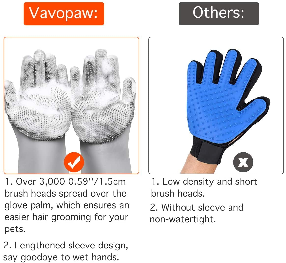 Foto 3 | Guantes De Aseo Y Limpieza De Mascotas Vavopaw Magic Beauty Gloves - Venta Internacional.