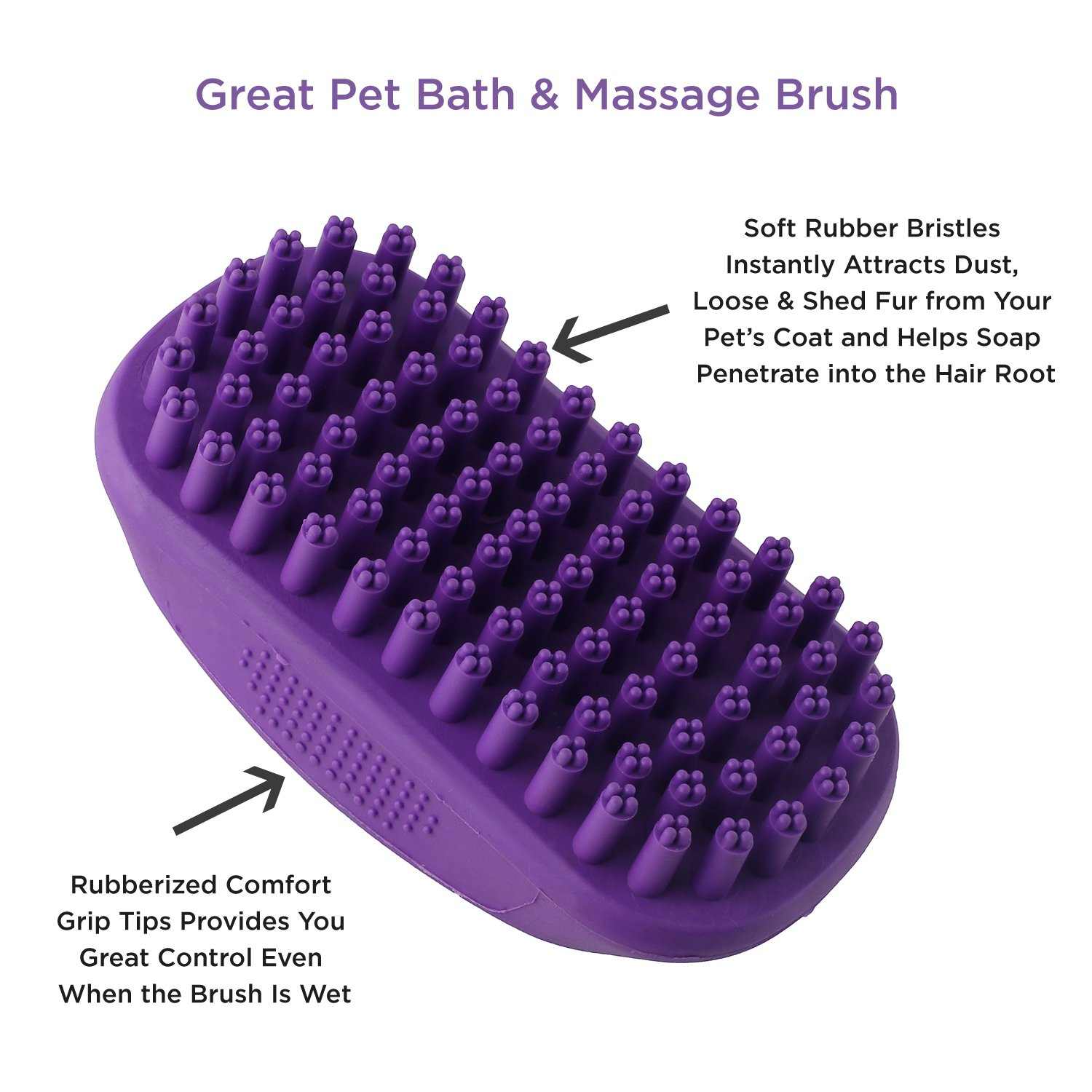 Foto 4 pulgar | Cepillo De Baño Y Masaje Para Mascotas Jieyou Para Perros Y Gatos Con Pantalones Cortos O L - Venta Internacional.