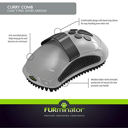 Foto 7 pulgar | Curry Comb Furminator Para Abrigos Cortos Y Medianos - Venta Internacional.