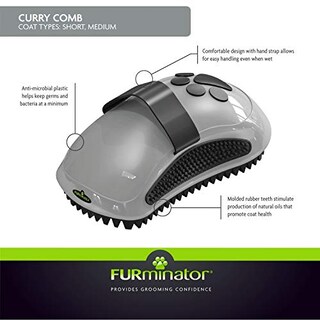 Foto 6 | Curry Comb Furminator Para Abrigos Cortos Y Medianos - Venta Internacional.