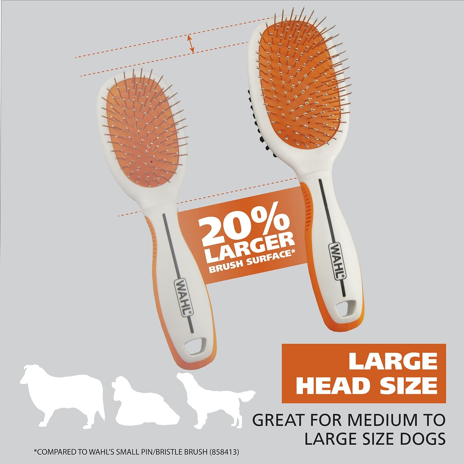 Foto 7 pulgar | Pin De Doble Cara Brush Wahl Premium Pet, Modelo 858501 - Venta Internacional.
