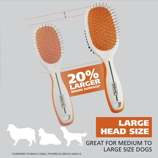 Foto 6 | Pin De Doble Cara Brush Wahl Premium Pet, Modelo 858501 - Venta Internacional.