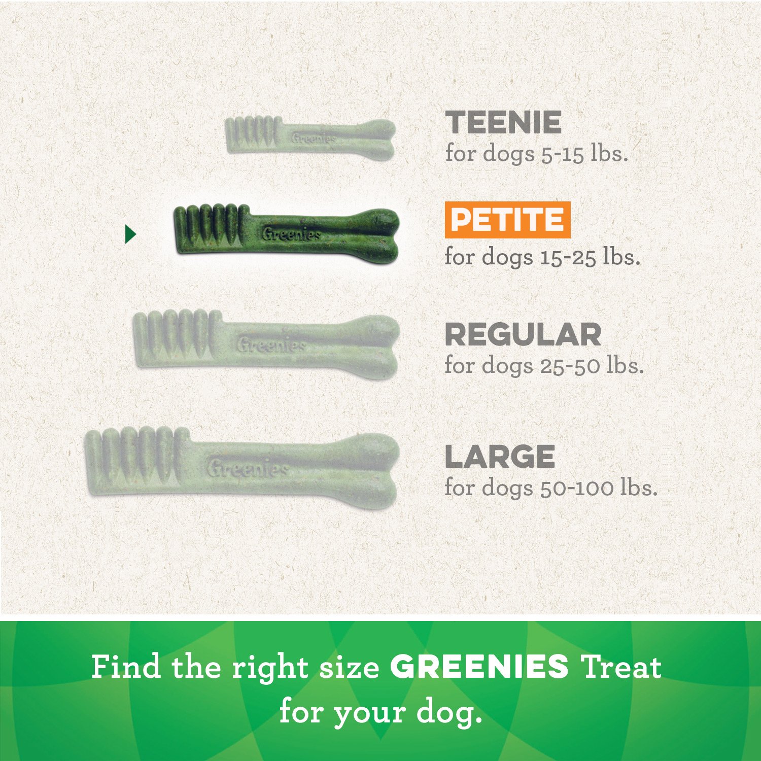 Foto 7 pulgar | Golosinas Para Perros Greenies Original Petite Dental Care, 1,06 Kg - Venta Internacional.