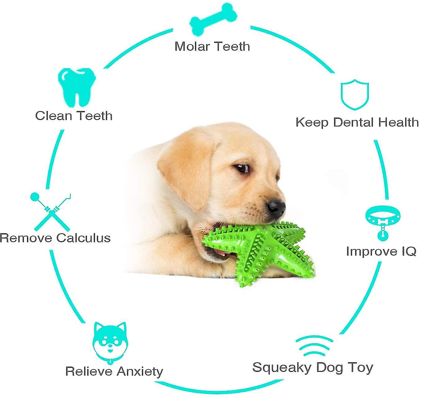 Foto 4 pulgar | Juguete Masticable Para Perros Para Masticadores Agresivos, Limpieza Dental | Huoguo - Venta Internacional.