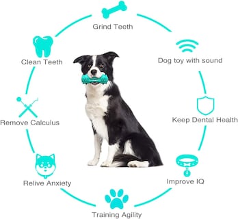 Foto 3 | Cepillo De Dientes Para Perros, Juguete Masticable Para Masticadores Agresivos | Huoguo - Venta Internacional.