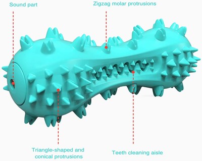 Foto 4 | Cepillo De Dientes Para Perros, Juguete Masticable Para Masticadores Agresivos | Huoguo - Venta Internacional.